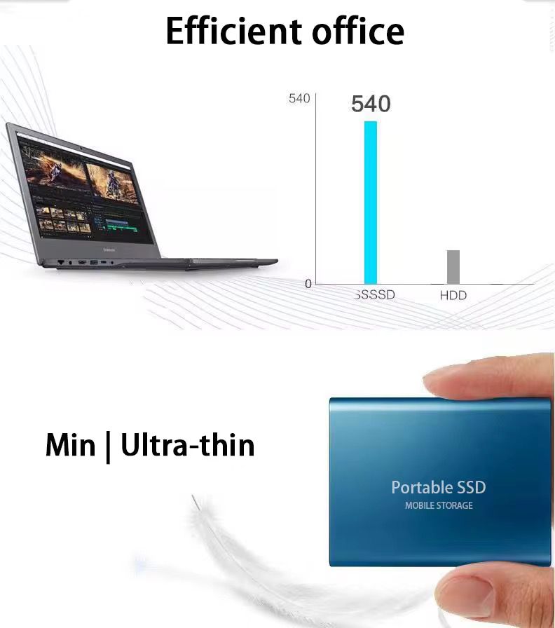 SSD Portátil