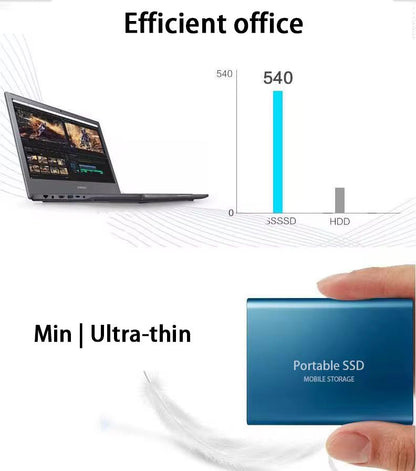 SSD Portátil