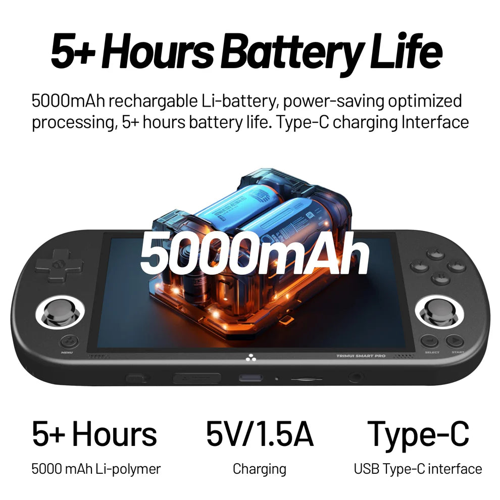 Trimui Smart Pro